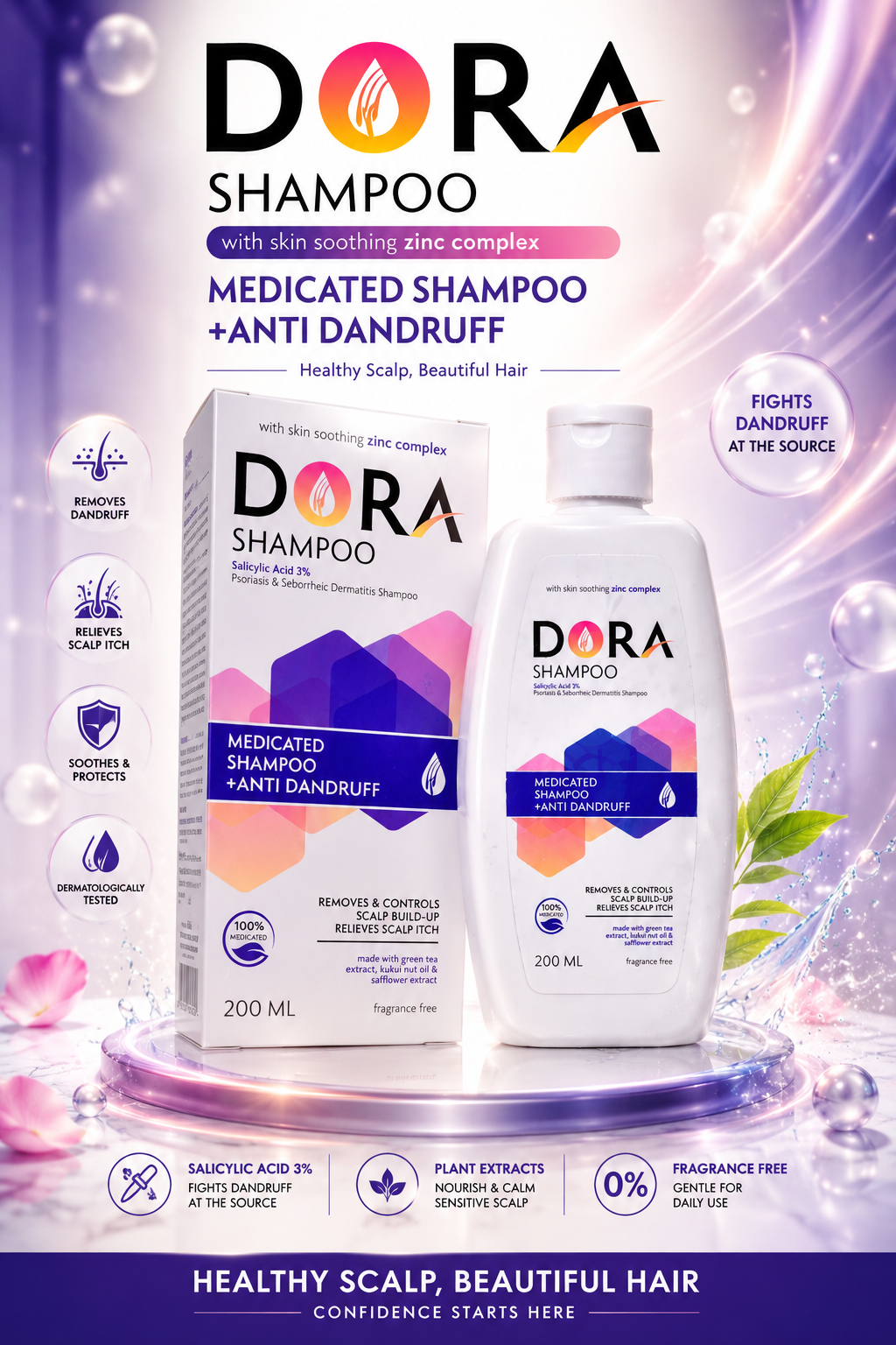 Dora Product